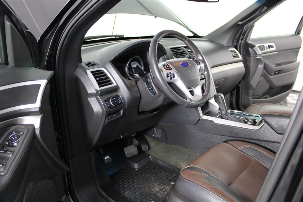 2015 Ford Explorer Sport