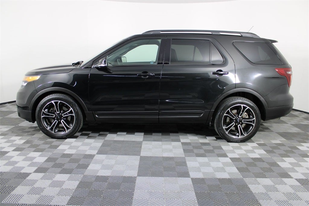 2015 Ford Explorer Sport